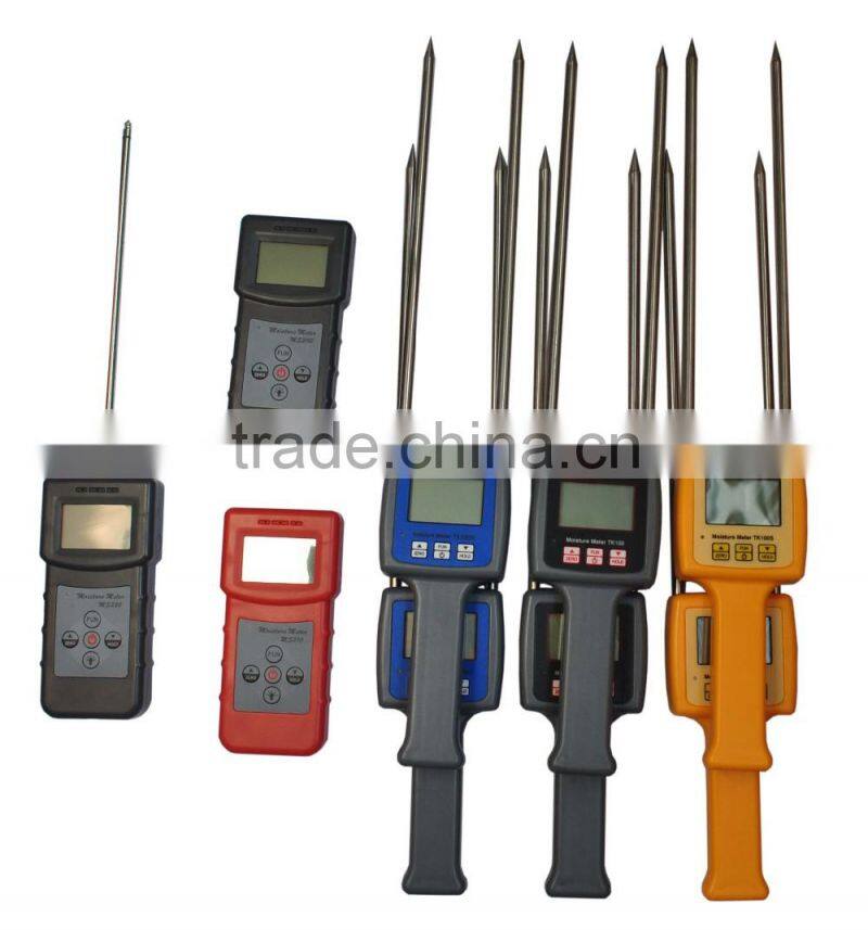 food manufacturing companies in uae meter test instrument