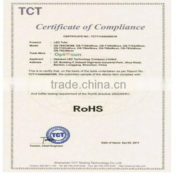 smd flexible 5050 led ribbon with CE RoHS approved