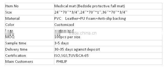 Soft bedside protection rubber mat