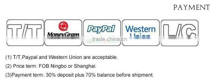 CZ GEMSTONE finger ring brass jewelry ring