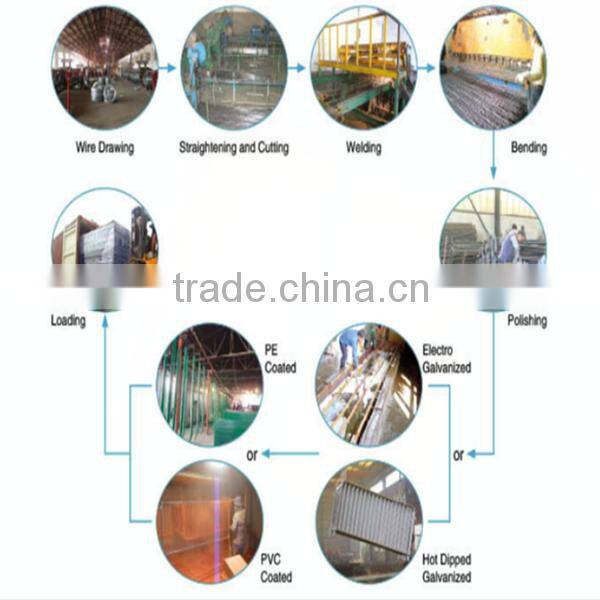 Galvanized double wire fencing panels galvanized double wire metal fence