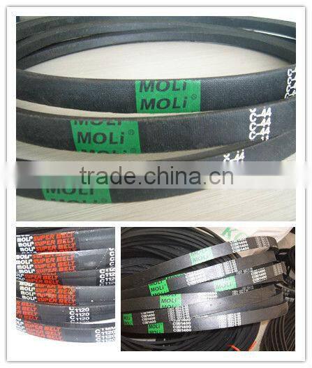 WRAPPED V BELT or NORMAL V BELT type Z O HM A B C D E 9.5 12.5 17 22 25 32 38