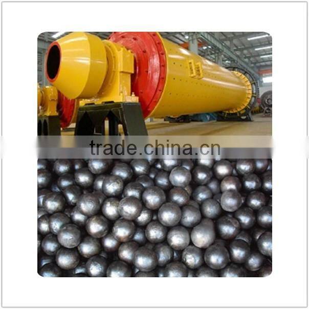 zirconia ball mill grinding media