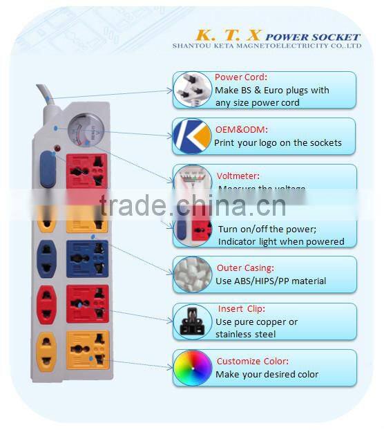 Retractable 9 Socket Outlets Universal Color Power Strip