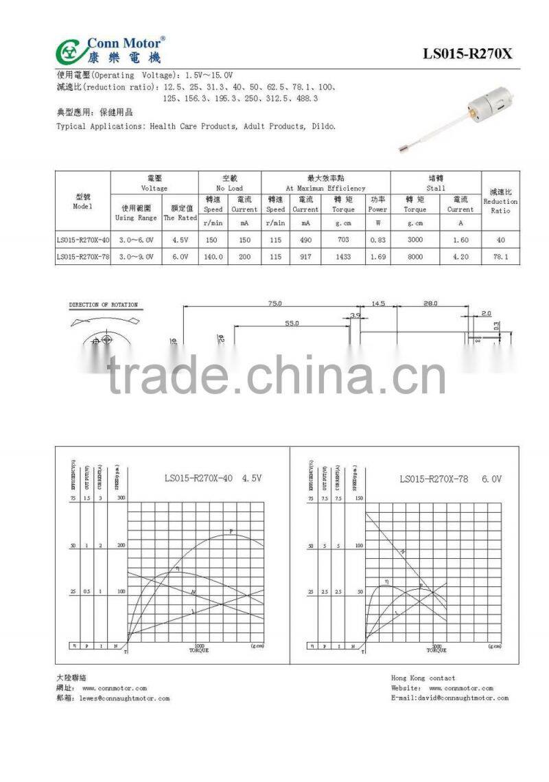 Made in Ningbo China hotsell 12v dc motor 90w