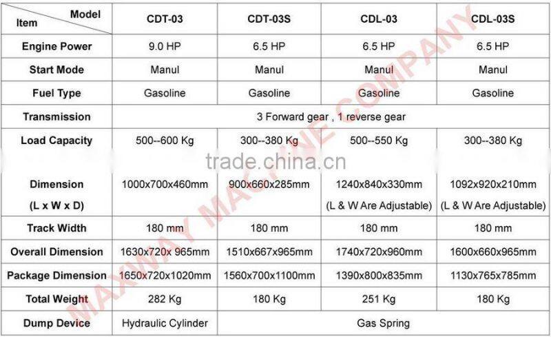 Small Farm Garden Crawler Track Cart , CE / ISO / SGS , Model: CDT03