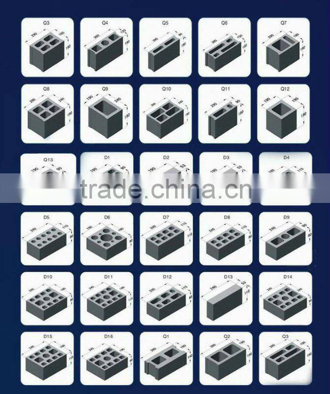 Sale well QT4-15 automatic cement brick making machine price in India