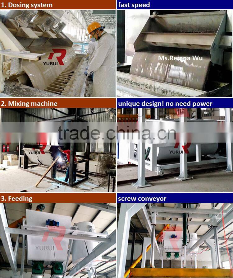 machine manufacturers Gypsum block manufacturing plant /gypsum board production line equipment