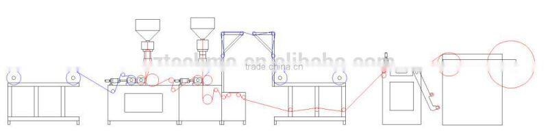 5 layers PE film bottom sealing plastic bag making machine (single- screw)
