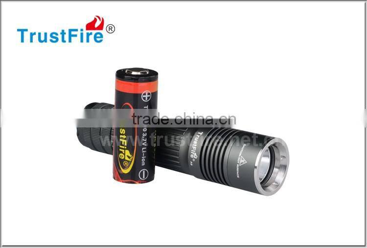 Trustfire S-A8 1000lm led flashlight with CREE XML T6 led USB portable torch TrustFire led pocket flashlight