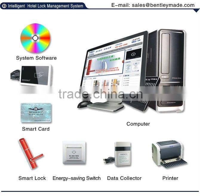 Coded door lock electric lock manufacturer for Saudi Arabia(luffy@benderlylock.com