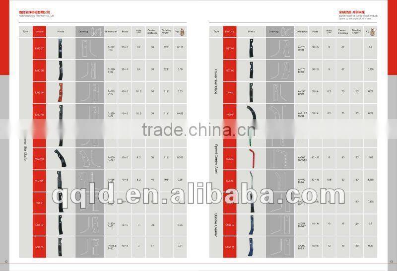 Cheap farm tractors parts for walking tractor