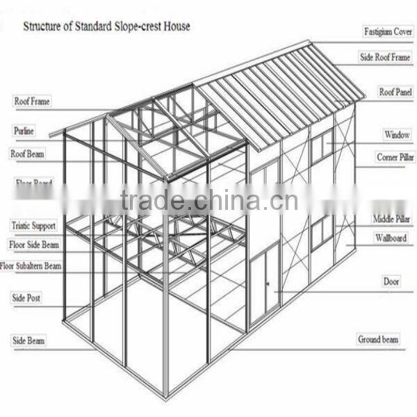 light portal steel structure prefabricated warehouse