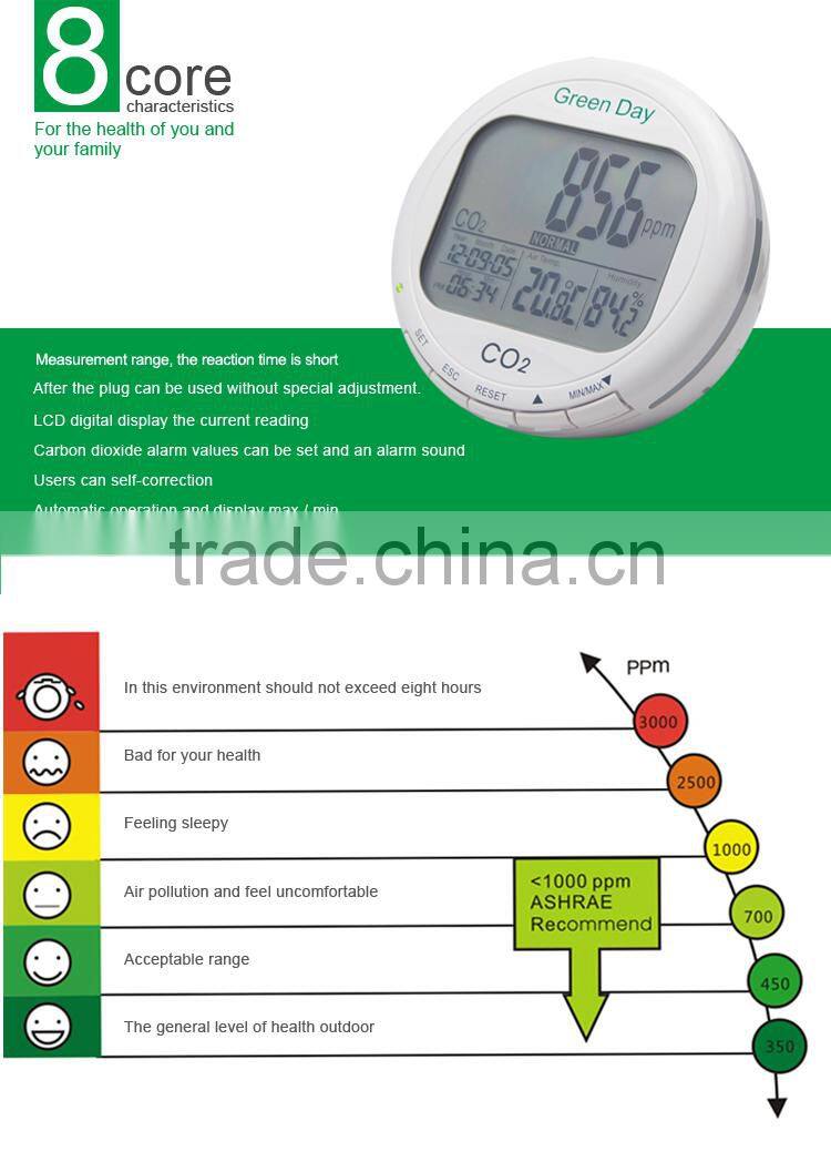 AZ7788 Carbon Dioxide Gas Detector 0~9999 ppm Range CO2 Analyzer With Alarm System