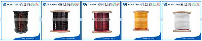Electric Cable Enamelled round copper wire