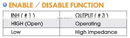 2.0x1.6mm SMD Crystal Oscillator (3.3V) - Wearable device