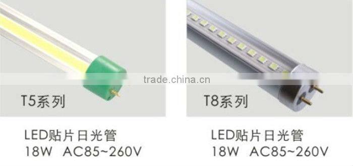 60cm 9W t8 led light tube 9 Watt,180 Degree Beam Angle,CE,ROHS
