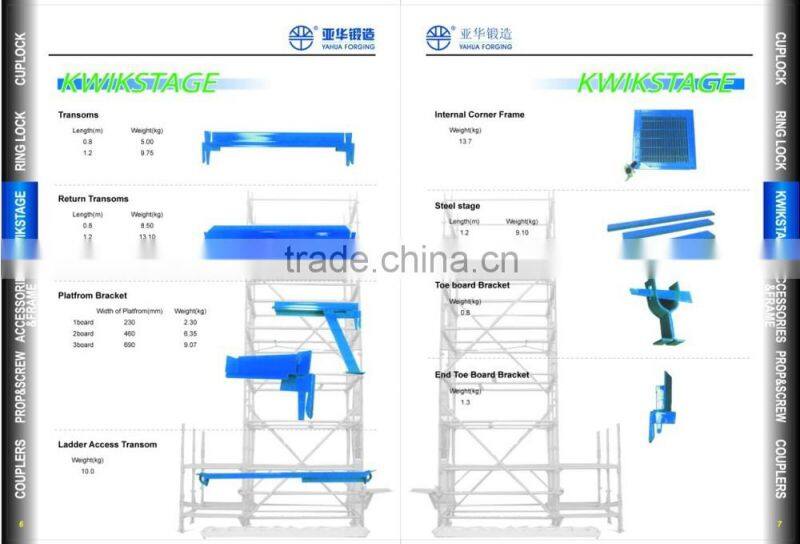 Pressed Rapid Clamp for Scaffolding Formwork