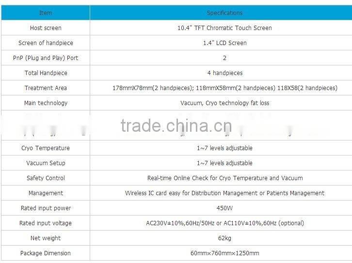 5 in1 40k cavitation ultrasonic rf radio cavitadora ultrasonic cavi slimming machine