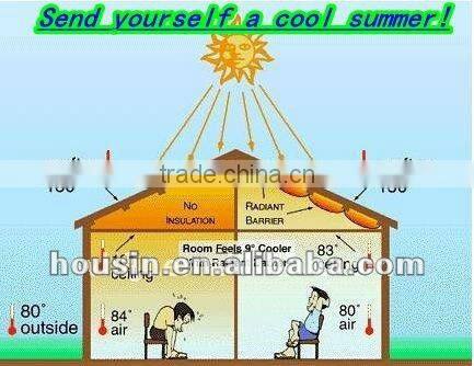 Refractory aluminum foil bubble heat insualation