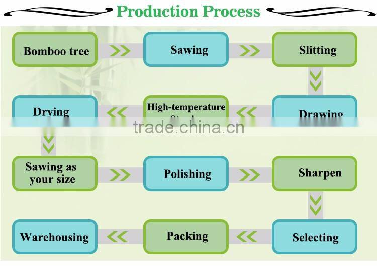 Wholesale bamboo pole