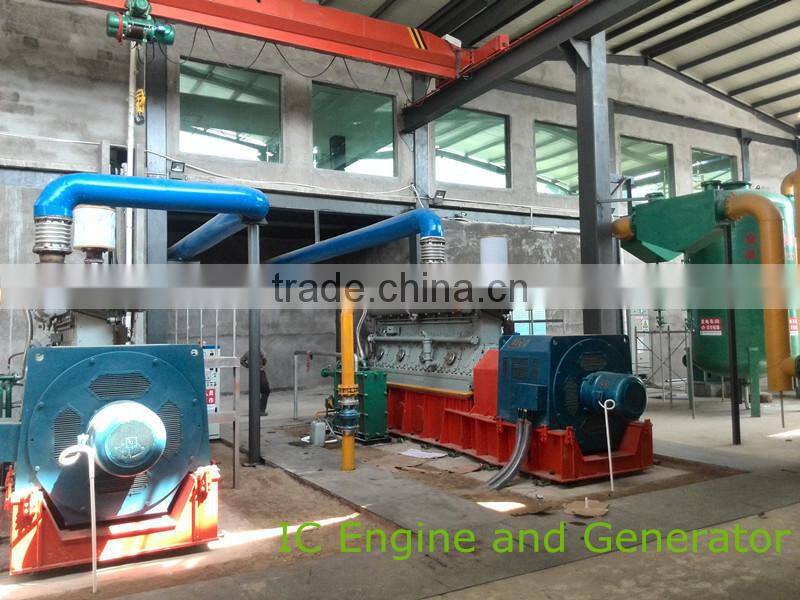 CE Approval Waste to Energy equipment /plant Msw Gasifier power plant biomass gasification power plant