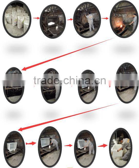 Best Selling Products in Uk Hard Plastic Container Turnover Box