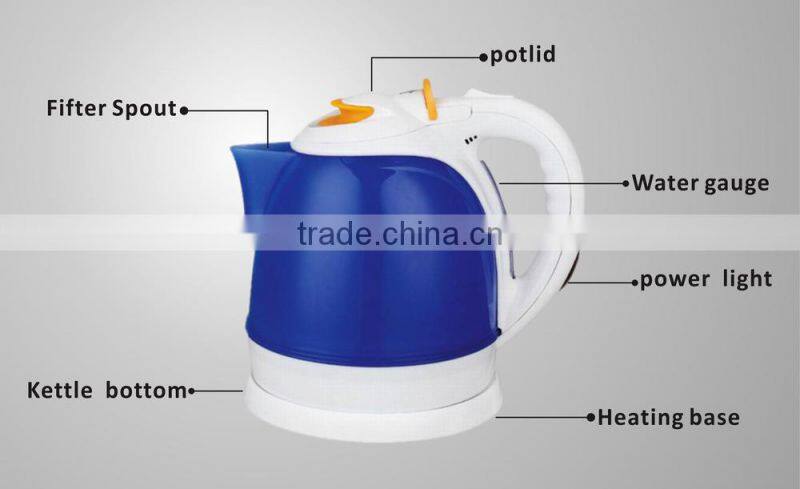 Cheap kitchen appliance