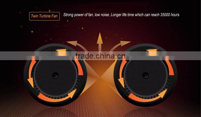 car ionic air purifier for car for dust collector