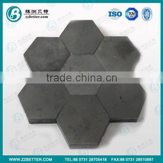 Silicon carbide Ceramic plate for bullet proof