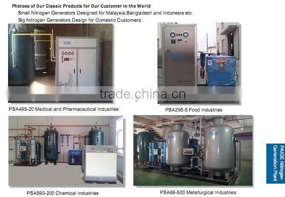 Nitrogen Gas Generator Machine for Mining Industry