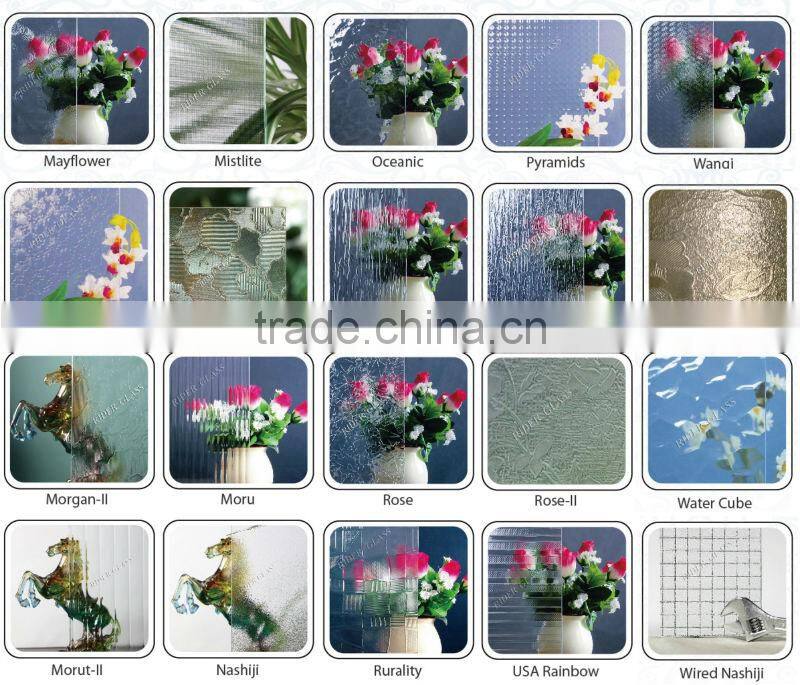 2mm3mm4mm5mm6mm8mm10mm12mm15mm19mm25mm Alibaba China Supplier Clear Float Glass