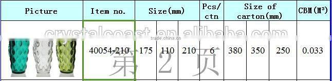 wholesale cheap colored beer jar ; beer decanter; glass beverage jars