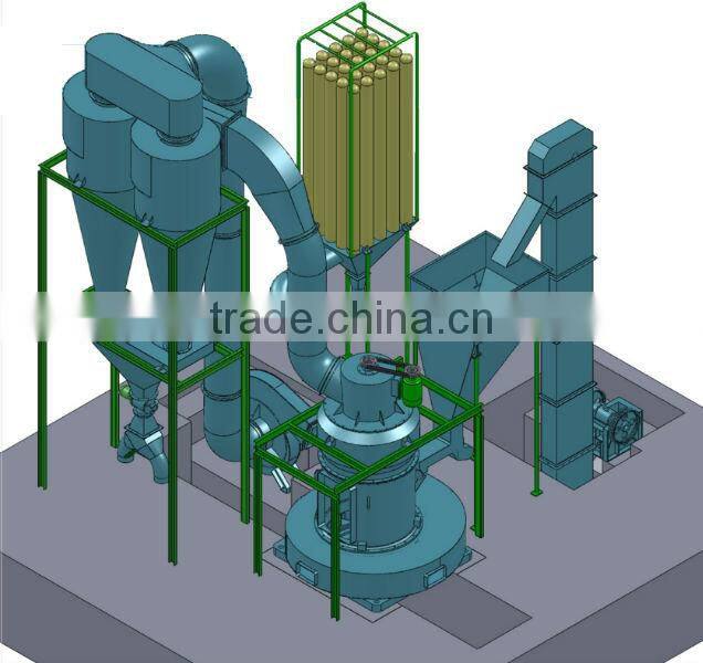 2014 good China raymond mill price for powder making