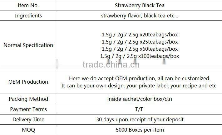 2017 best quality Strawberry tea, black tea extract, 100% natural, anhui shegnchen tea