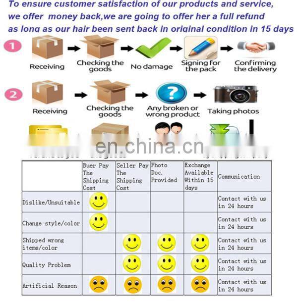 Unprocessed Virgin Peruvian Hair Peruvian Body Wave Fashion Style 8a 100% Peruvian Virgin Hair Body Wave Hair Extension