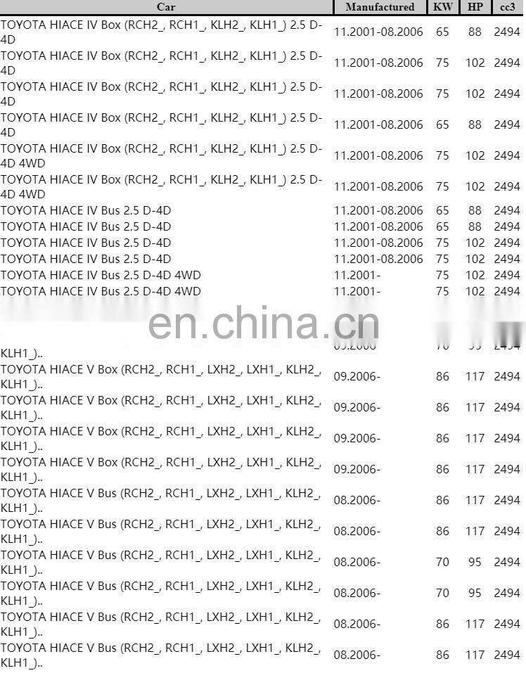 Crankshaft Position Sensor fits for TO-YOTA HILUX 2004 OEM 90919-05025 9091905025