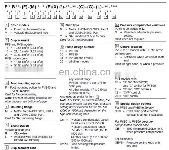 Vickers hydraulic piston pump PVB5-FLSWY PVB5-FRDY PVB5-FRS PVB5-FRSXY PVB5-FRSY PVB5-LC PVB5-LS PVB5-LST PVB5-LST