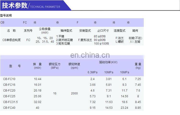 hydraulic gear pump CB-FC series Mini loader accessories CB-FC10 CB-FC16 CB-FC20