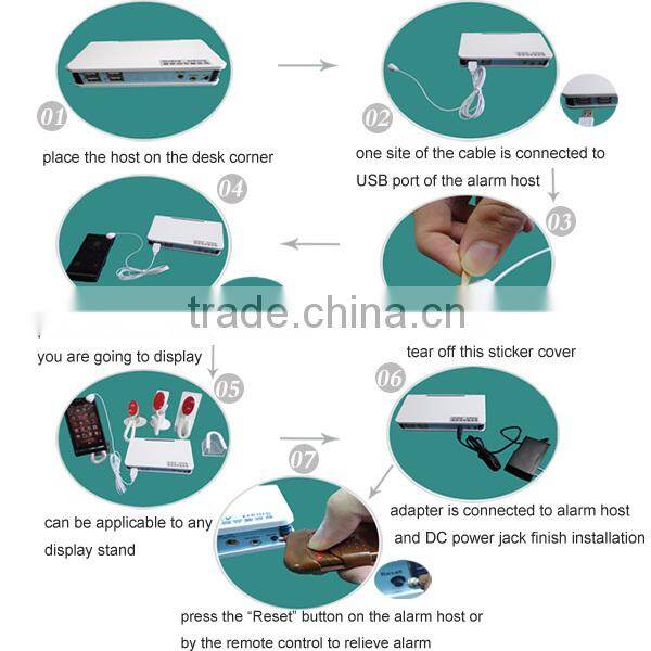 100% secure 4 ports multi ports USB Ports Retail Display Lock With Alarm