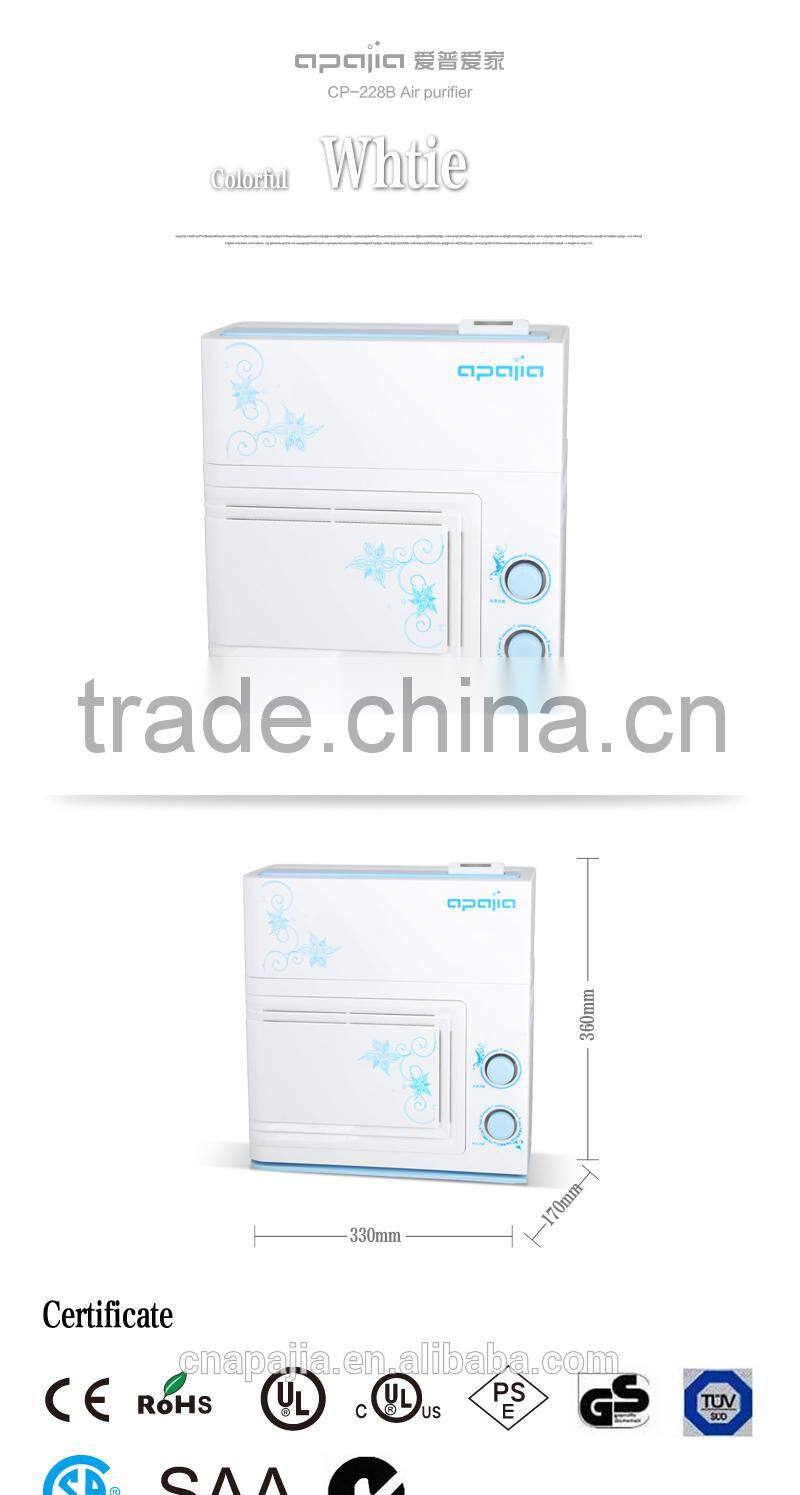 famous french perfumes, perfume bottles factory, healthy water maker