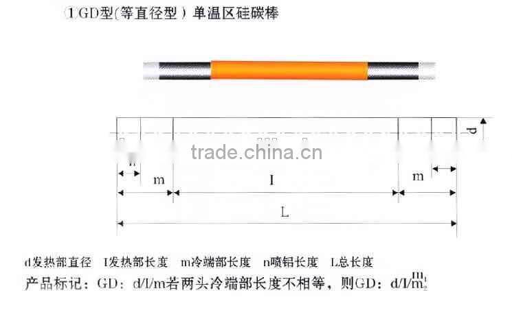 SiC Heating Elements for Metallurgy Industry up to 1600C