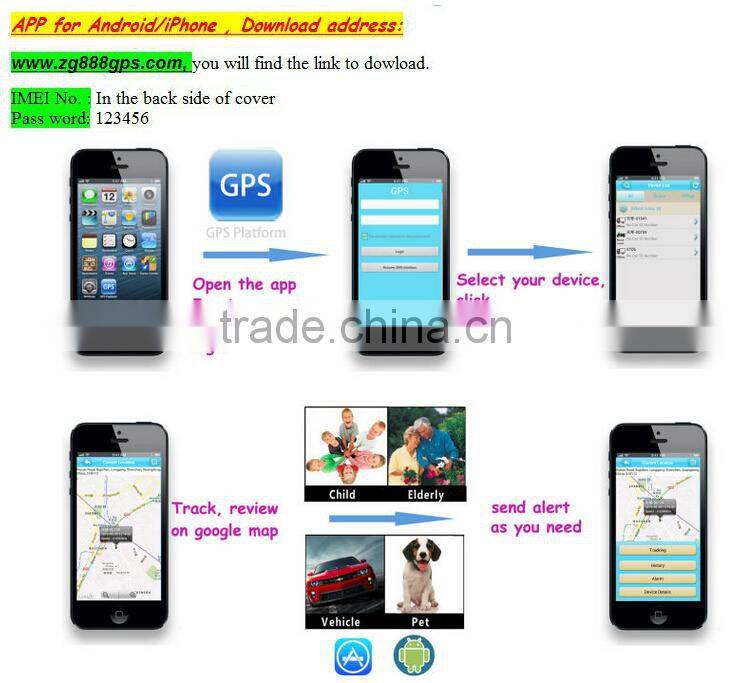 TKSTAR!!2015 mini gps tracker! bluetooth tracker for iphone/IOS App and Andriod App gps tracker