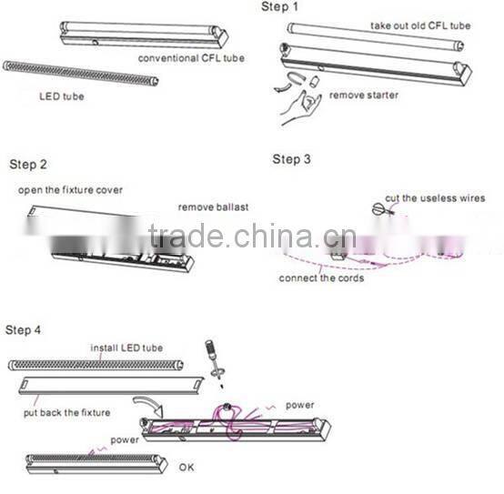 20W High Lumen 2835 SMD T8 LED Tube