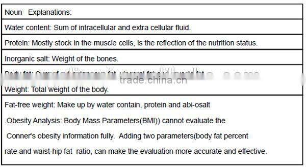 Professional inbodi composition analyzer/body composition analyze equipment/obesity analysis machine with ce