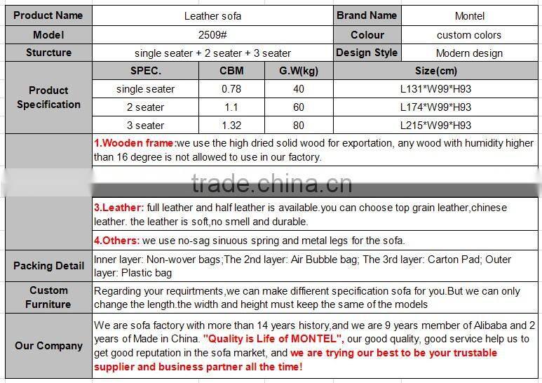 sofa set price in India,sofa furniture price list