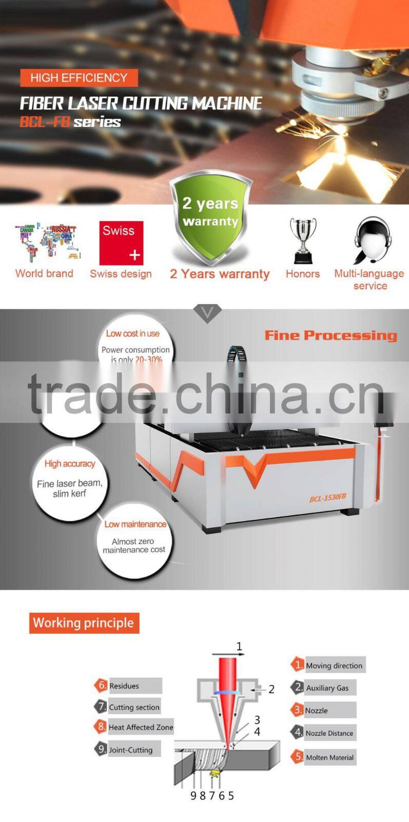 China supplier Metal fiber 500W 1000watt 3KW laser