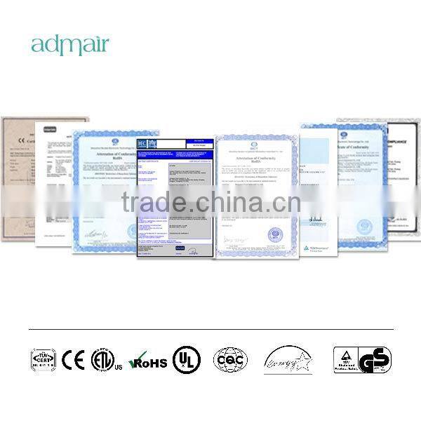 Best buy in America Amazon true HEPA air purifier