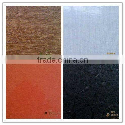 pvc vinyl pvc/high gloss furniture foil/wood grain decorative foil