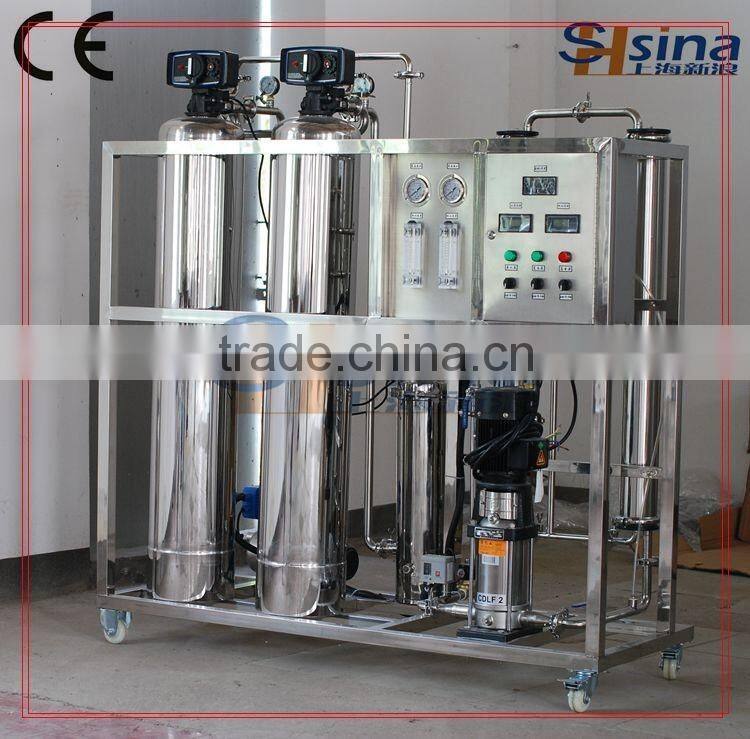 RO Water Treatment